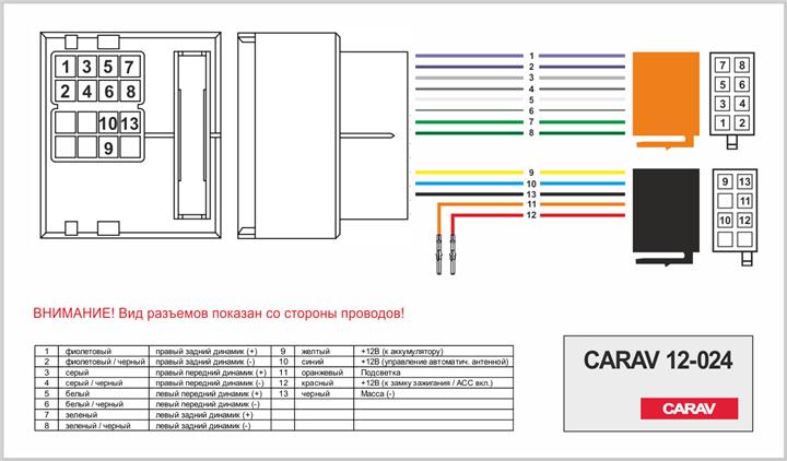 Купити Carav 12-024 за низькою ціною в Україні!