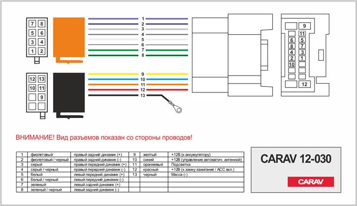 Купити Carav 12-030 за низькою ціною в Україні!
