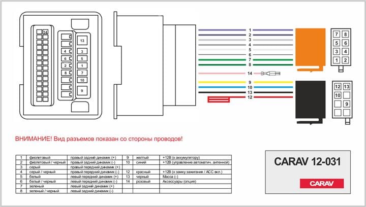 Купить Carav 12031 – отличная цена на EXIST.UA!