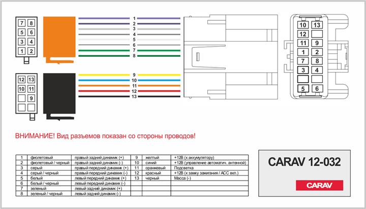 Автозапчастина Carav 12-032