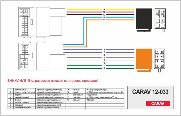 Купити Carav 12-033 за низькою ціною в Україні!