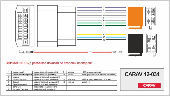 Автозапчастина Carav 12-034