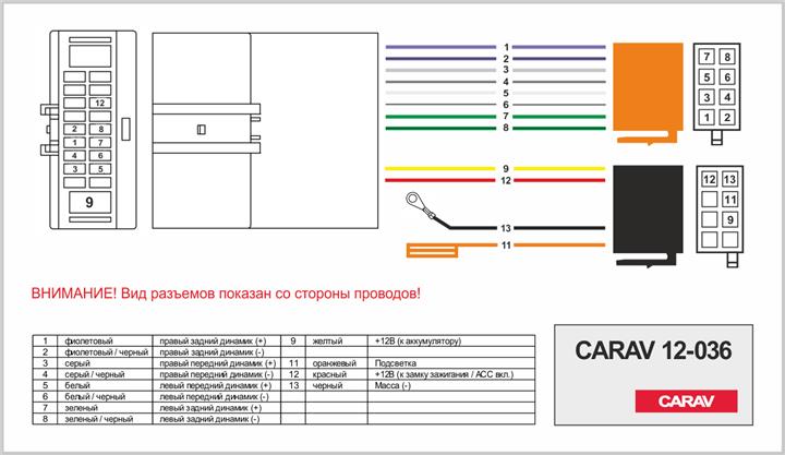 Купити Carav 12-036 за низькою ціною в Україні!