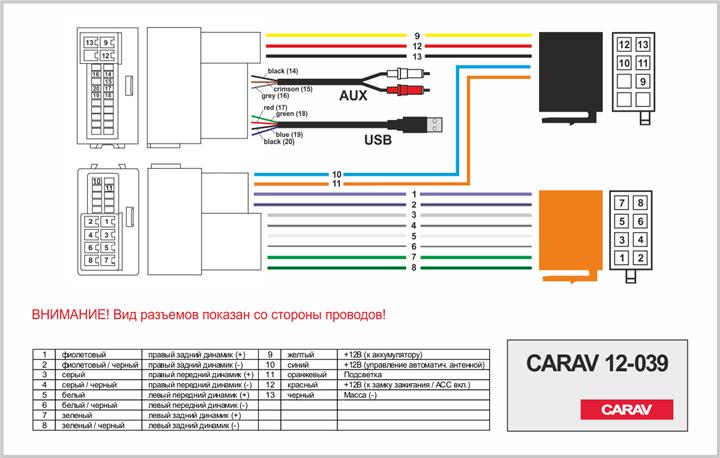 Купити Carav 12-039 за низькою ціною в Україні!