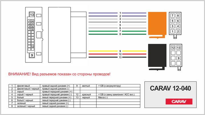 Купить Carav 12040 – отличная цена на EXIST.UA!