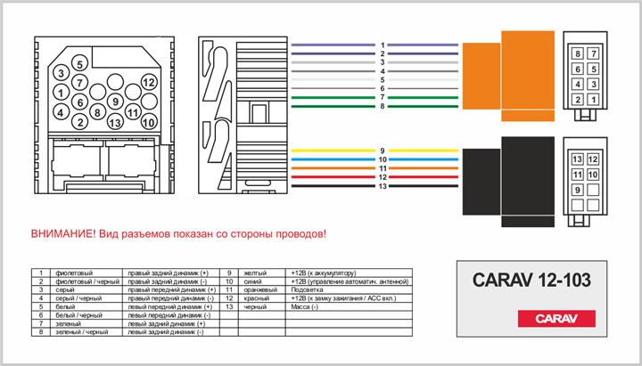 Купити Carav 12-103 за низькою ціною в Україні!