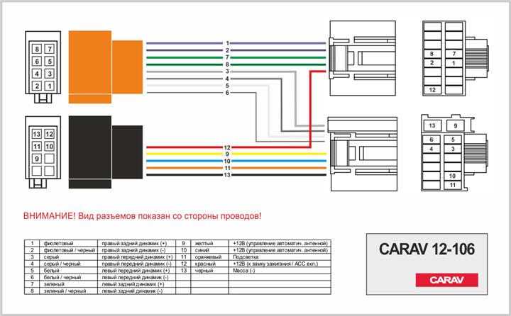 Купити Carav 12-106 за низькою ціною в Україні!