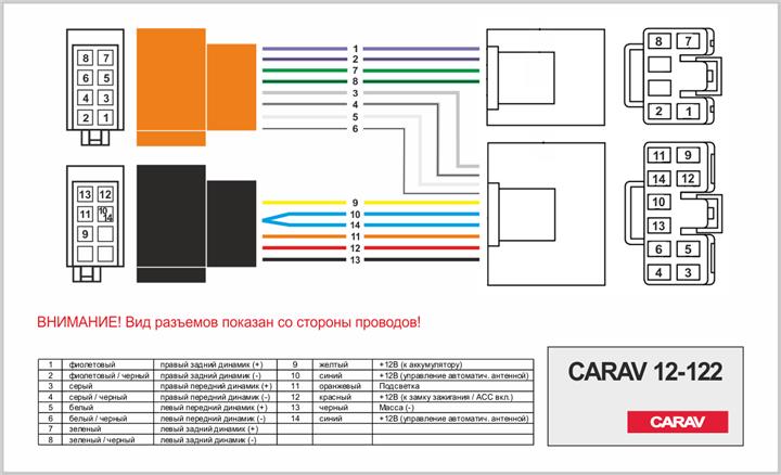 Автозапчастина Carav 12-122
