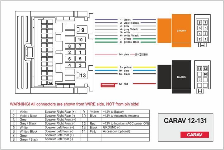 Купити Carav 12-131 за низькою ціною в Україні!