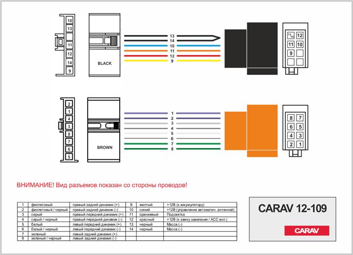 Автозапчастина Carav 12-109