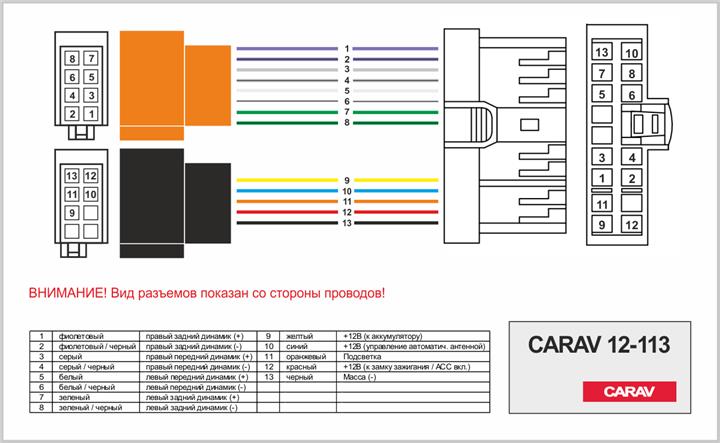 Купити Carav 12-113 за низькою ціною в Україні!
