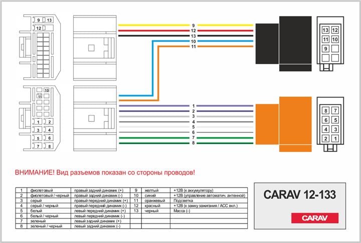 Купити Carav 12-133 за низькою ціною в Україні!