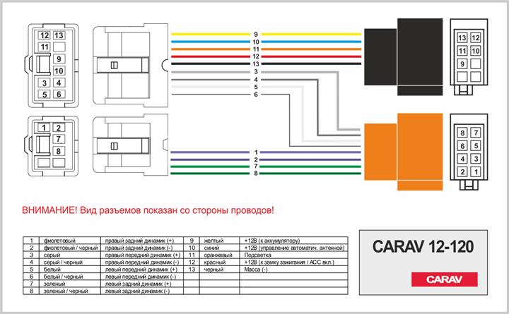 Купити Carav 12-120 за низькою ціною в Україні!