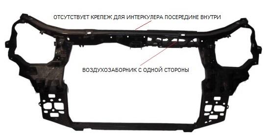 FPS FP 3216 200 Панель передня FP3216200: Купити в Україні - Добра ціна на EXIST.UA!