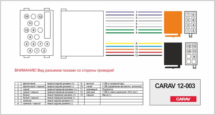 Разъем кабеля Carav 12-003