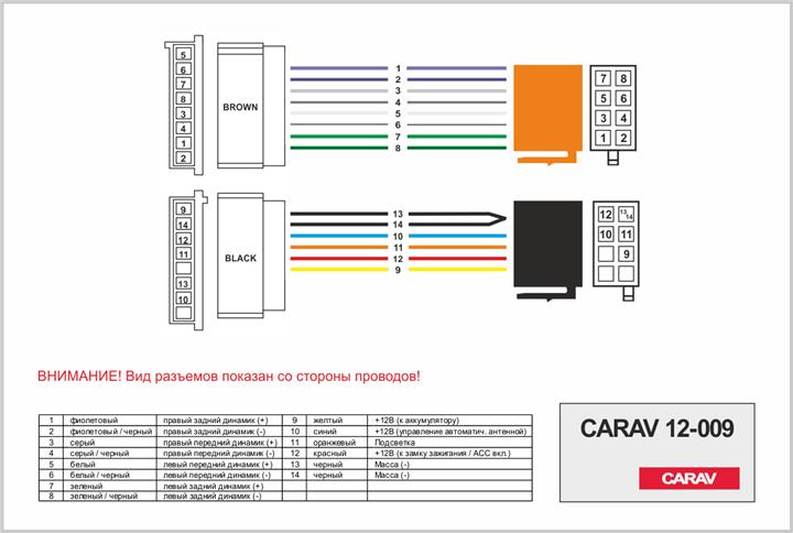 Купити Carav 12-009 за низькою ціною в Україні!