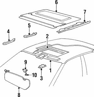 51448189216 BMW Обшивка потолка