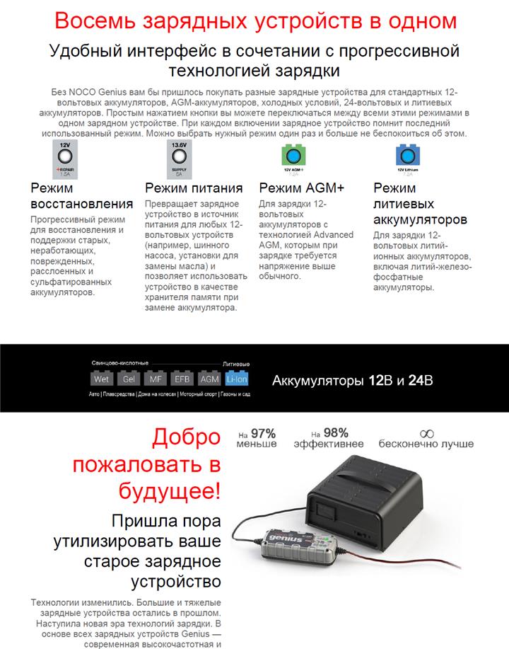 Купити Noco NOCOG7200 за низькою ціною в Україні!