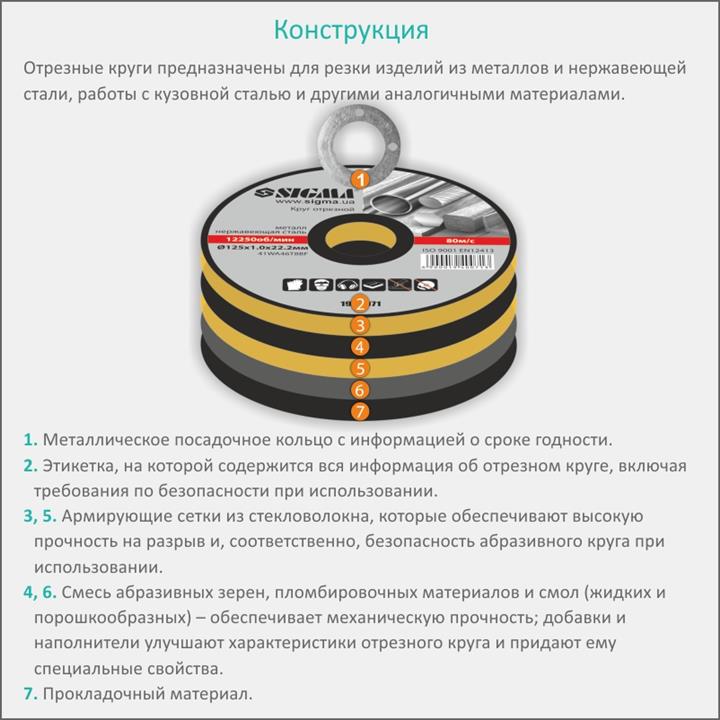 Купити Sigma 1940241 – суперціна на EXIST.UA!