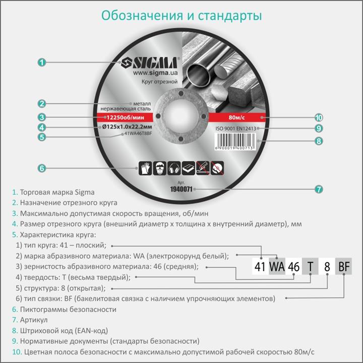 Круг відрізний по металу Sigma 1940311