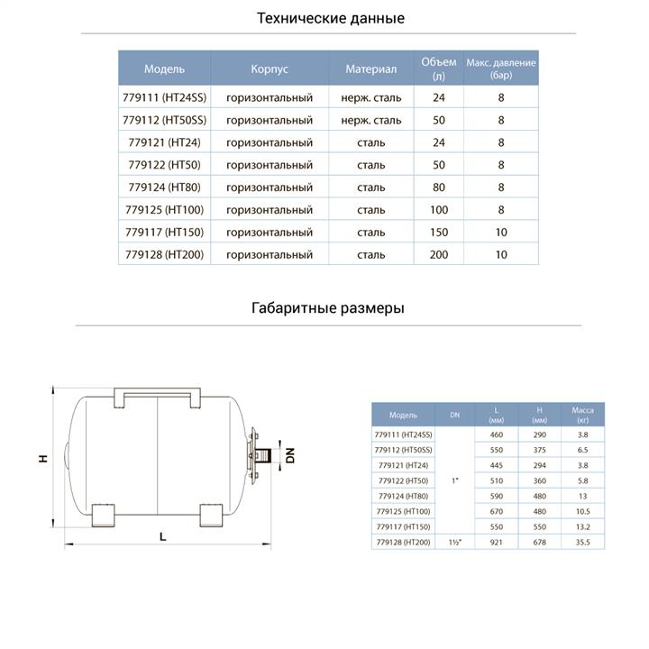 Купити Aquatica 779124 за низькою ціною в Україні!