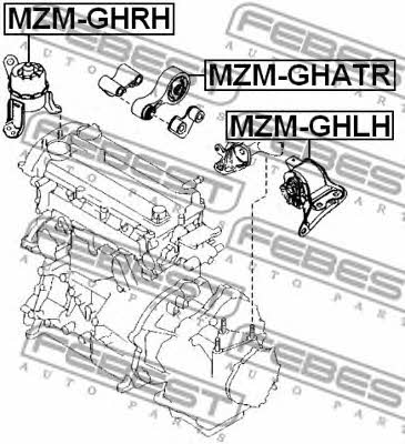 Подушка двигуна права Febest MZM-GHRH