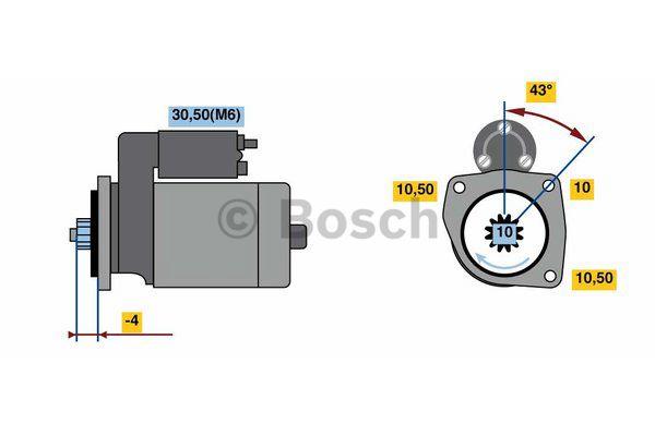 Bosch Стартер – ціна
