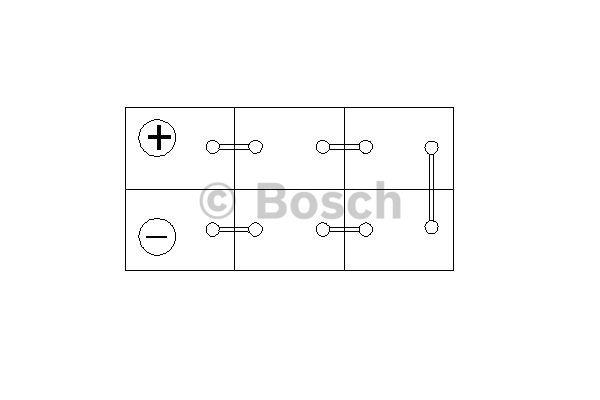 Акумулятор Bosch 12В 196Ач 330А(EN) L+ Bosch 0 097 083 695