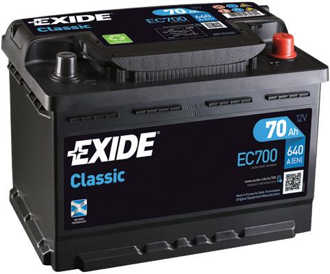 Exide EC700 Акумулятор Exide Classic 12В 70Ач 640А(EN) R+ EC700: Купити в Україні - Добра ціна на EXIST.UA!