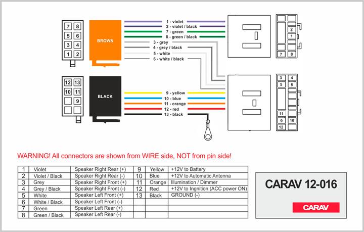 Купить Carav 12016 – отличная цена на EXIST.UA!