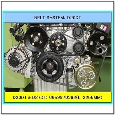 Купить Ssang Yong 6659970392 по низкой цене в Украине!