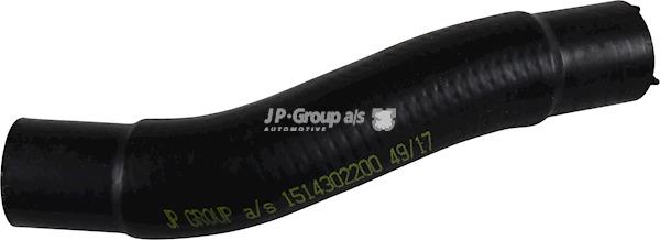Купити Jp Group 1514302200 за низькою ціною в Україні!