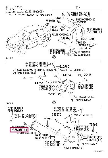 7586942021 Toyota Накладка крыла
