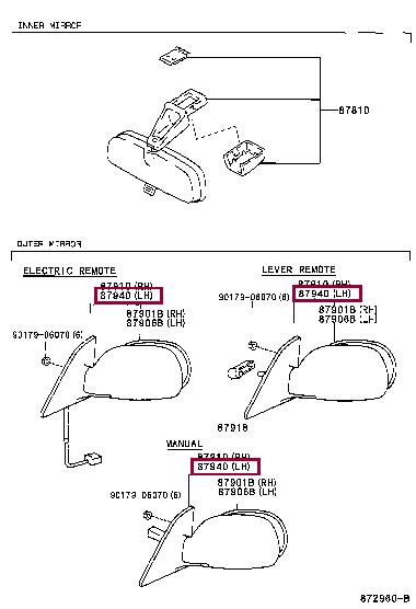 8794002182 Toyota Зеркало наружное заднего вида