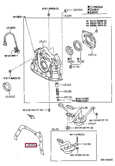 1519716030 Toyota Прокладка насоса масляного