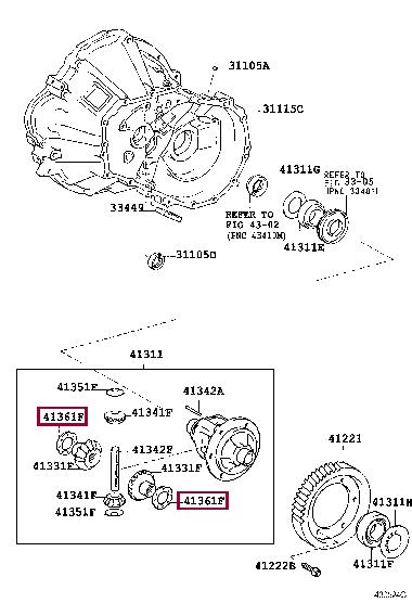 4136110090 Toyota Шайба опорная сателлитов дифференциала
