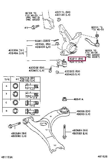 4321105051 Toyota Кулак поворотный правый