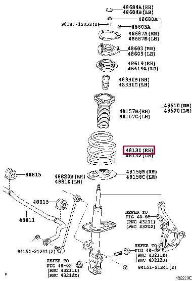 Пружина підвіски Toyota Rav 4 (Тойота Рав 4): 4813142582 Toyota Пружина підвіски передня