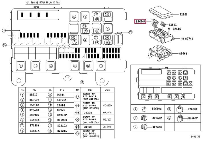 826200C030 Toyota Блок предохранителей