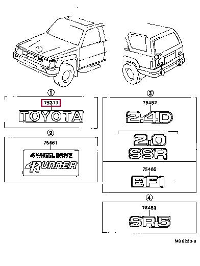 7531189115 Toyota Емблема