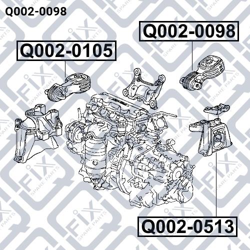 Купити Q-fix Q002-0098 за низькою ціною в Україні!