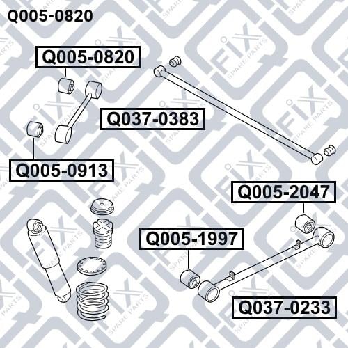 Купить Q-fix Q005-0820 по низкой цене в Украине!