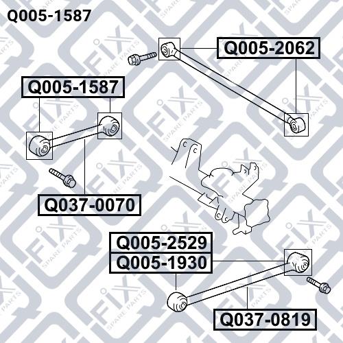 Купить Q-fix Q005-1587 по низкой цене в Украине!