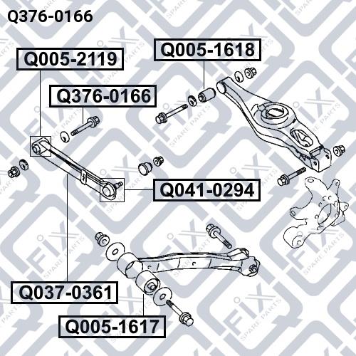 Болт ексцентриковий Q-fix Q376-0166