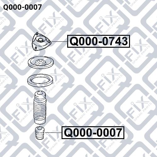Купити Q-fix Q000-0007 за низькою ціною в Україні!