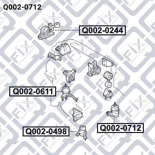 Купити Q-fix Q002-0712 за низькою ціною в Україні!