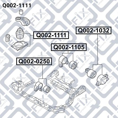 Купити Q-fix Q002-1111 за низькою ціною в Україні!