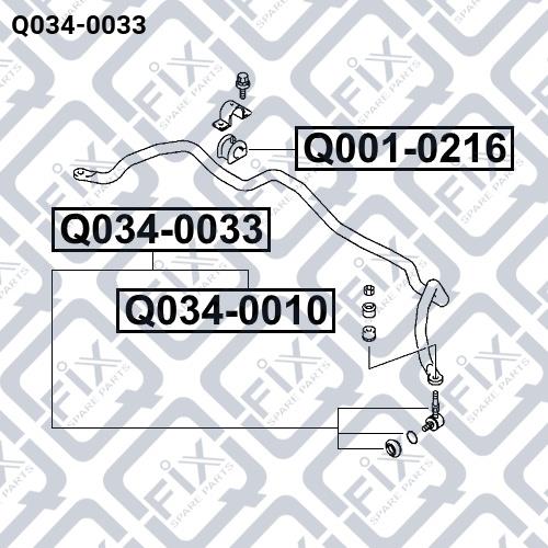 Стійка стабілізатора Q-fix Q034-0033