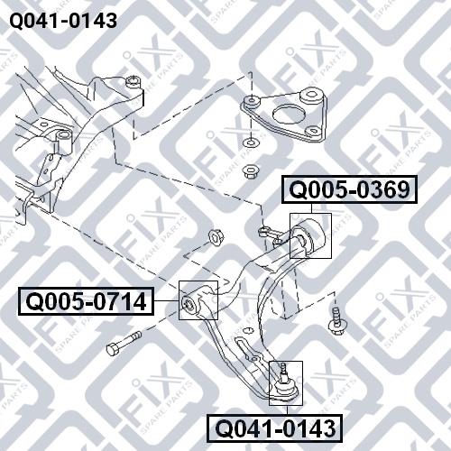 Купить Q-fix Q0410143 – отличная цена на EXIST.UA!