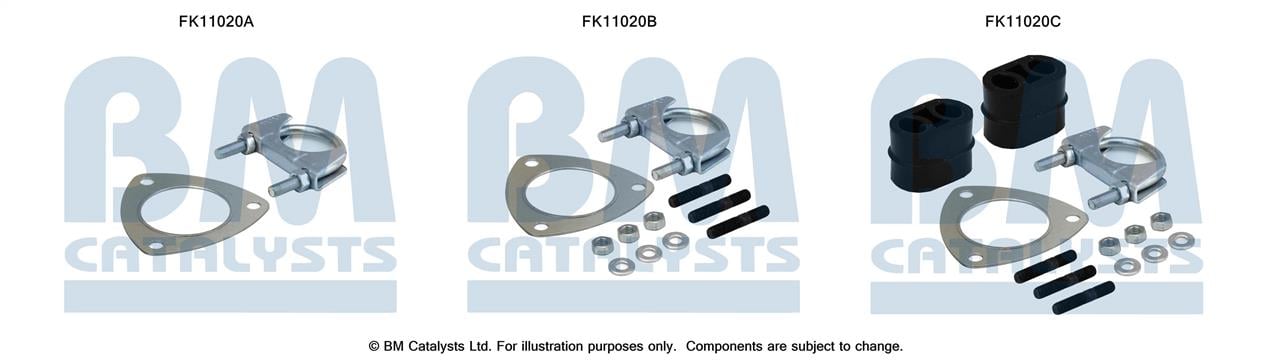 BM Catalysts FK11020 Фільтр сажевий DPF FK11020: Купити в Україні - Добра ціна на EXIST.UA!